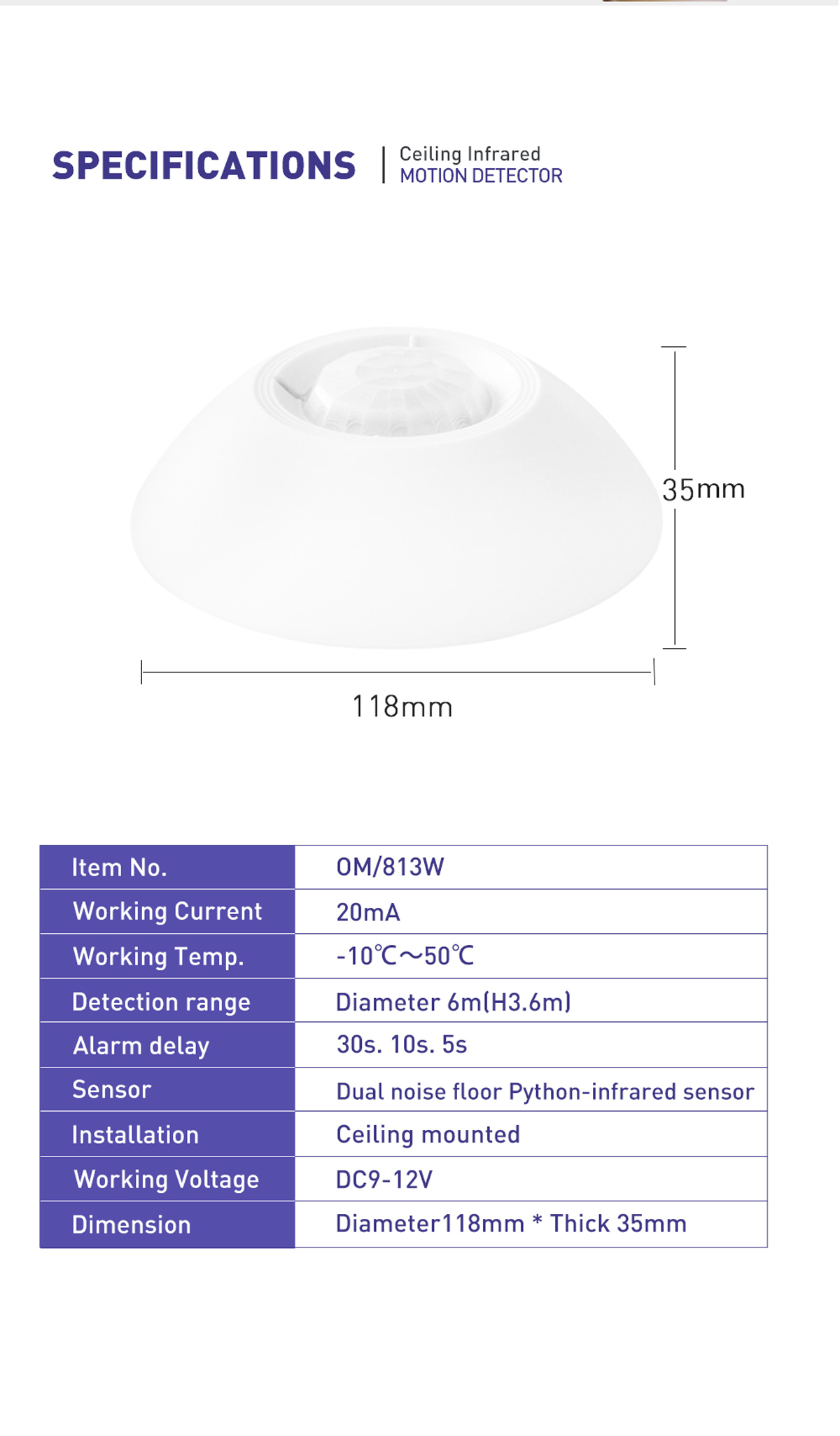 Motion detector parameters