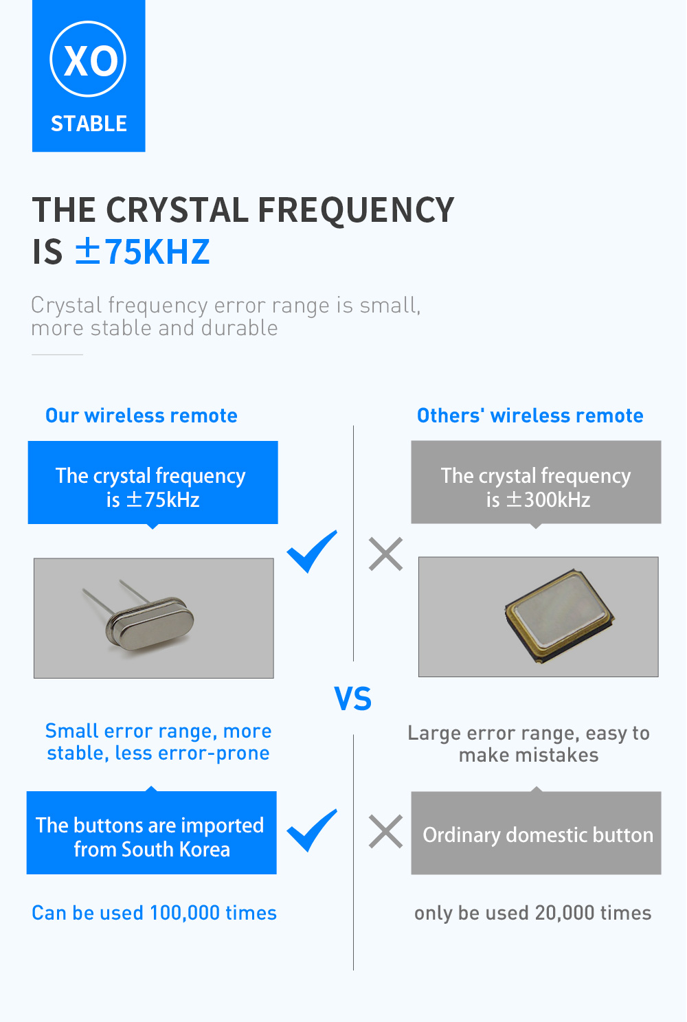 remote control rf.jpg