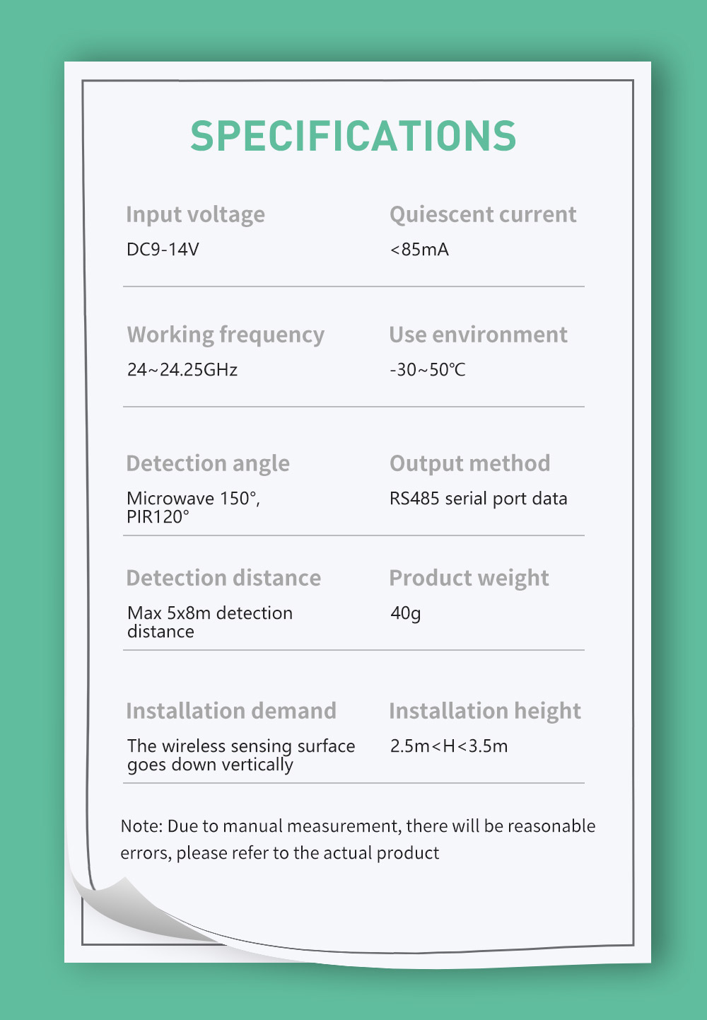 smart home motion sensor.jpg