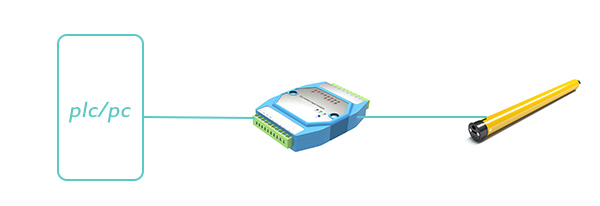 dry contact input module in conjunction with curtain tubular motor.jpg