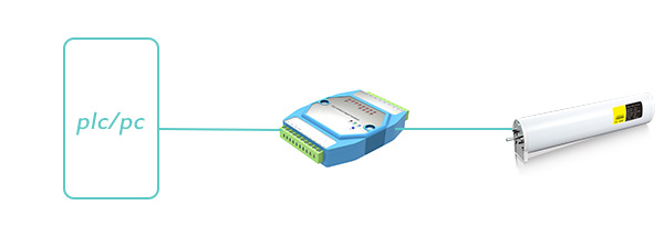 dry contact input module in conjunction with quiet automatic curtain motor.jpg