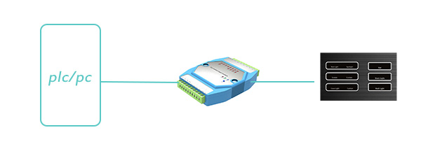 dry contact input module in conjunction with smart switch panel.jpg