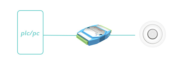 dry contact input module in conjunction with infrared detector.jpg